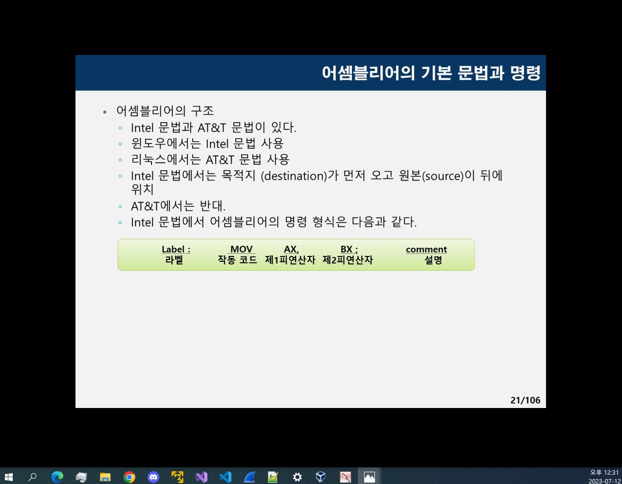 어셈블리어의 구조